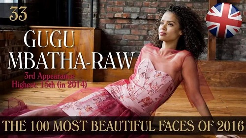 Gugu Mbatha-Raw (ググ・バサ＝ロー)画像